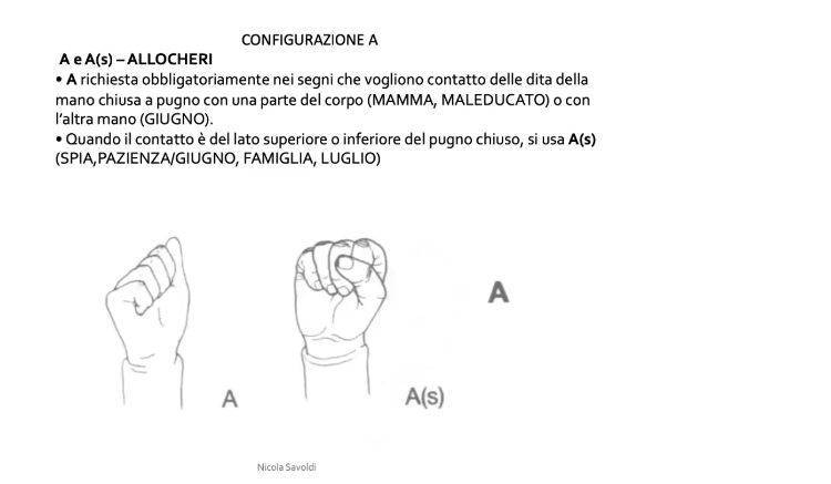 Lingua dei segni italiani PDF 21