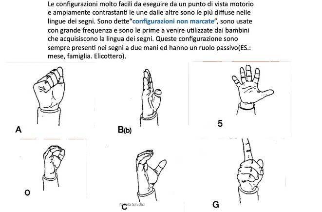 Lingua dei segni italiani PDF 22